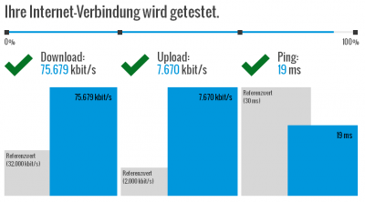 Tecosi Internet.png