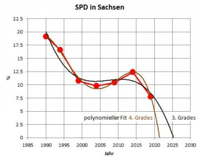 spd.JPG