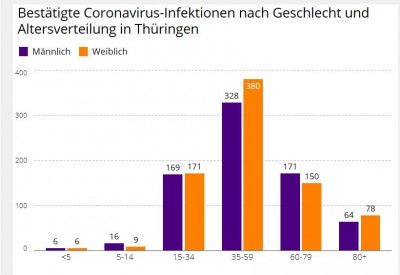 statistik.JPG