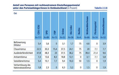 parteien_statistik.jpg