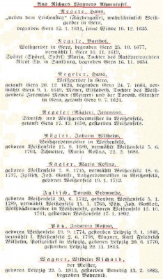 Ahnenreihe Wagner.jpg